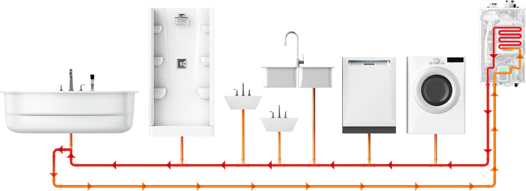 NPE-240A2 - Condensing Tankless Water Heater - 199,000 BTU